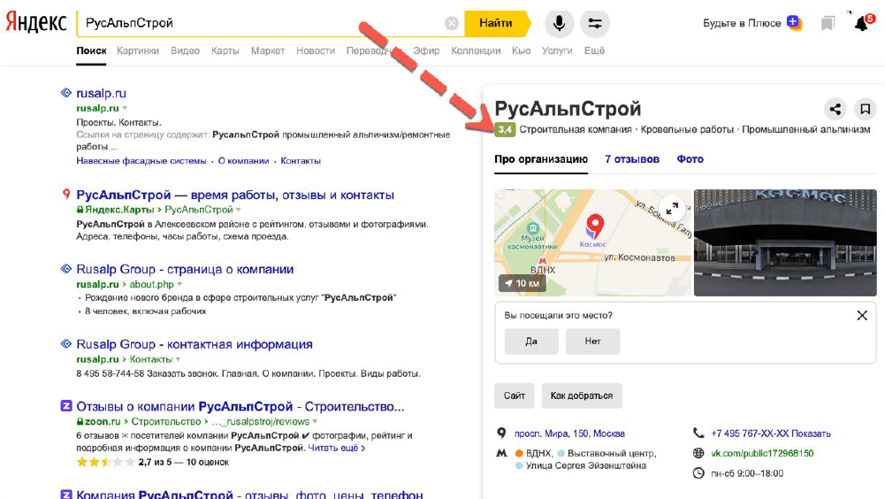 Брендовый трафик в Яндекс.Директе